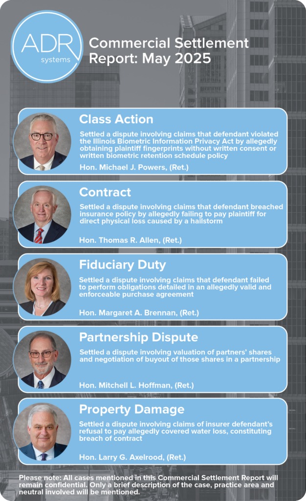 ADR Systems Commercial Settlement Report: May 2025 Hon. Michael J. Powers, (Ret.) Class Action Settled a dispute dispute involving claims that defendant violated the Illinois Biometric Information Privacy Act by allegedly obtaining plaintiff fingerprints without written consent, written biometric retention schedule policy or dissemination consent Hon. Thomas R. Allen, (Ret.) Contract Settled a dispute involving claims that defendant breached insurance policy by allegedly failing to pay plaintiff for direct physical loss caused by a hailstorm Hon. Magaret A. Brennan, (Ret.) Fiduciary Duty Settled a dispute involving claims that defendant failed to perform obligations detailed in an allegedly valid and enforceable purchase agreement Hon. Mitchell L. Hoffman, (Ret.) Partnership Dispute Settled a dispute involving valuation of partners’ shares and negotiation of buyout of those shares in a partnership Hon. Larry G. Axelrood, (Ret.) Property Damage Settled a dispute involving claims of insurer defendant’s refusal to pay allegedly covered water loss, constituting breach of contract Please note: All cases mentioned in this Commercial Settlement Report will remain confidential. Only a brief description of the case, practice area and neutral involved will be mentioned.