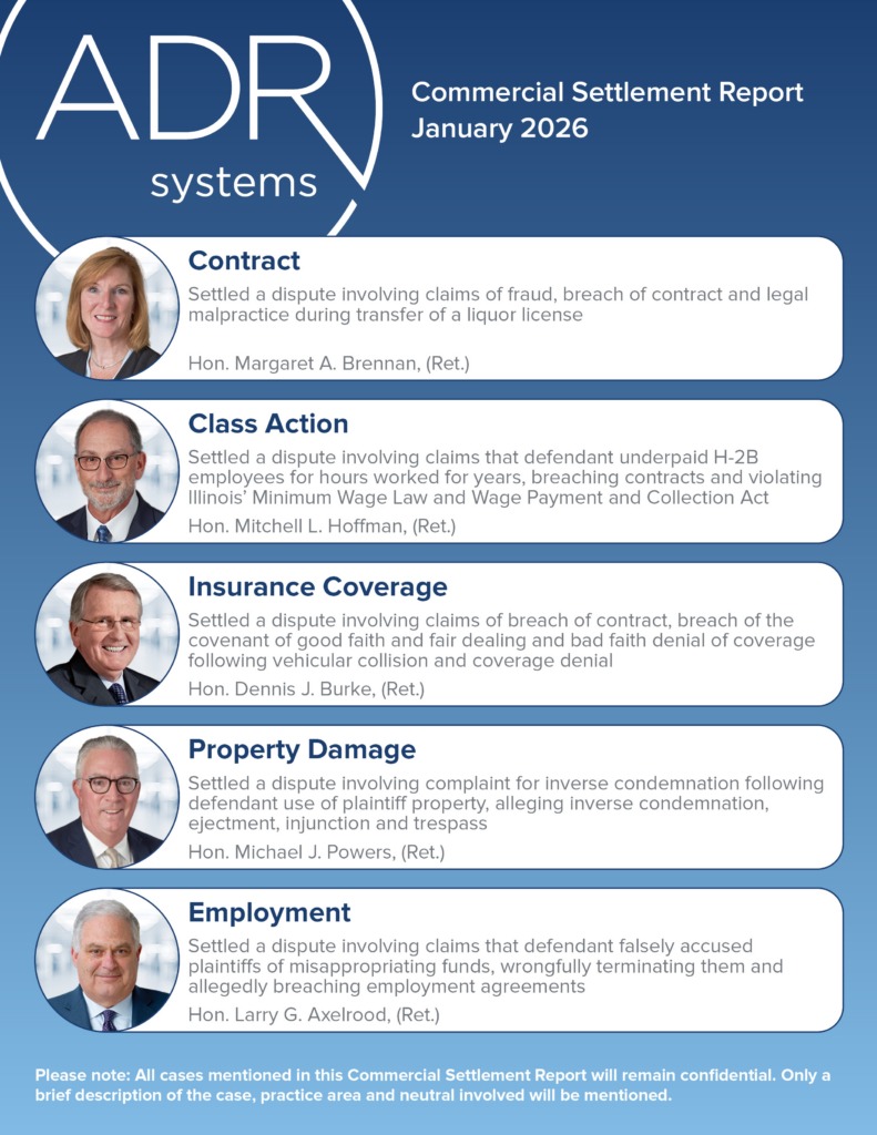 Graphic titled “ADR Systems – Commercial Settlement Report, January 2026.” The blue layout features the ADR Systems logo and five settlement summaries with headshots of retired judges. Contract – Settled dispute involving claims of fraud, breach of contract, and legal malpractice during transfer of a liquor license. Neutral: Hon. Margaret A. Brennan (Ret.). Class Action – Settled dispute alleging underpayment of H-2B employees in violation of Illinois Minimum Wage Law and Wage Payment and Collection Act. Neutral: Hon. Mitchell L. Hoffman (Ret.). Insurance Coverage – Settled dispute involving breach of contract and bad faith denial of coverage following a vehicle collision. Neutral: Hon. Dennis J. Burke (Ret.). Property Damage – Settled inverse condemnation dispute involving use of plaintiff property, ejectment, injunction, and trespass. Neutral: Hon. Michael J. Powers (Ret.). Employment – Settled dispute alleging false accusations of misappropriation, wrongful termination, and breach of employment agreements. Neutral: Hon. Larry G. Axelrood (Ret.). Footer notes that all cases remain confidential and only brief descriptions, practice areas, and neutrals are mentioned.